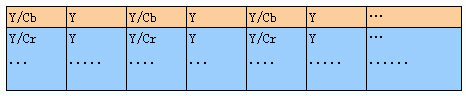CrCb̖