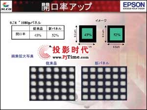 愛(ài)普生D7液晶面板有效提高面板開(kāi)口率