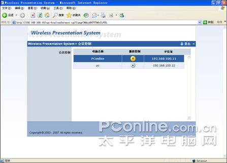 WPS720oͶӰϵy