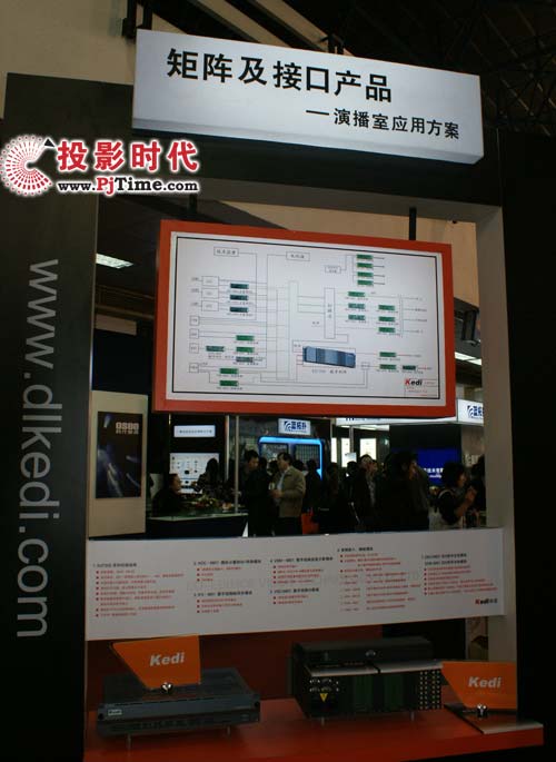 科迪矩陣及接口產品——演播室應用方案