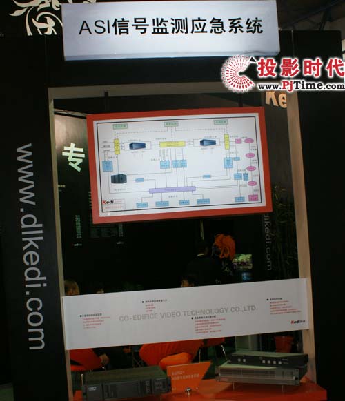 科迪ASI信號檢測應急系統