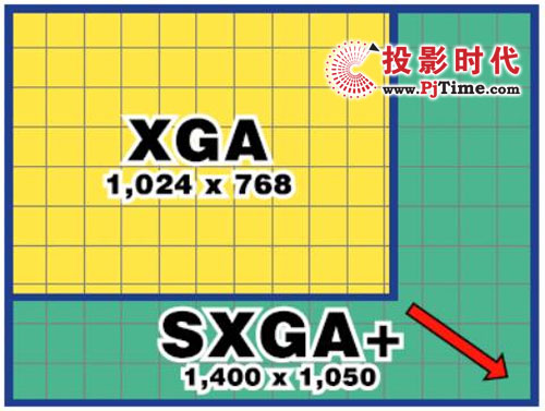日立“投影炮”系列工程投影機技術解析