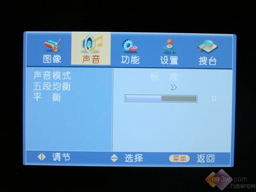 32!LC42FS81DCƷלy