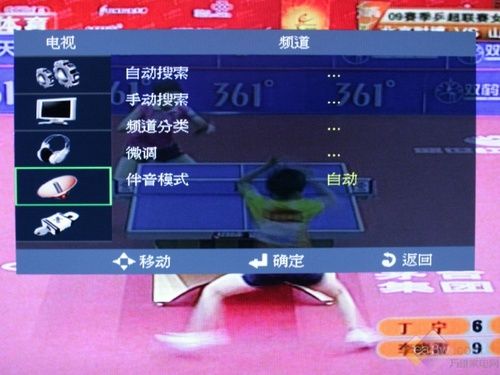 管家式網(wǎng)絡(luò)電視 同方LimeTV4282首測(cè)