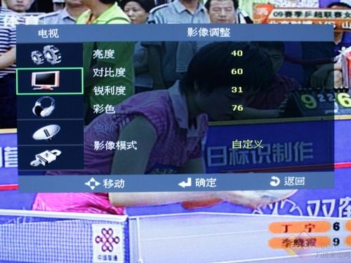 管家式網(wǎng)絡(luò)電視 同方LimeTV4282首測(cè)