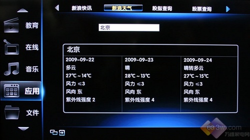 時(shí)尚娛樂(lè)升級(jí) 長(zhǎng)虹iTV55820液晶首測(cè)