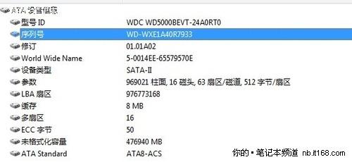 (lin)׿3DPӛIdeaPadY560Du(png)y(c)