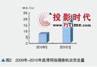 ȾWjzC201120|Ԫ