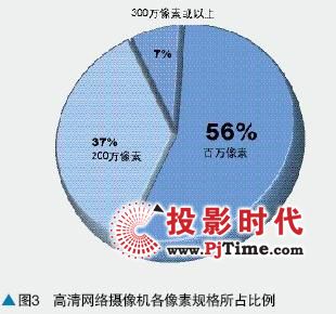 ȾWjzC201120|Ԫ