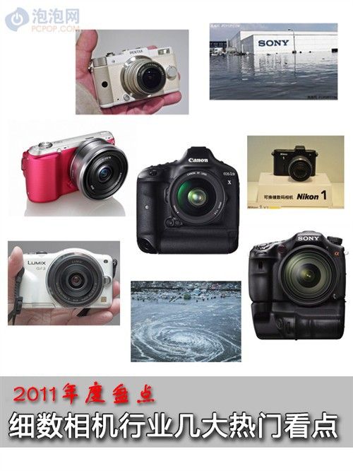2011ȱPc(din) (x)(sh)C(j)ИI(y)Tc(din) 