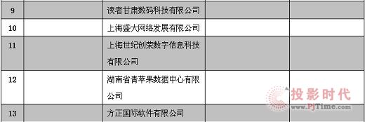 我國(guó)電子書(shū)產(chǎn)業(yè)新政策的推行