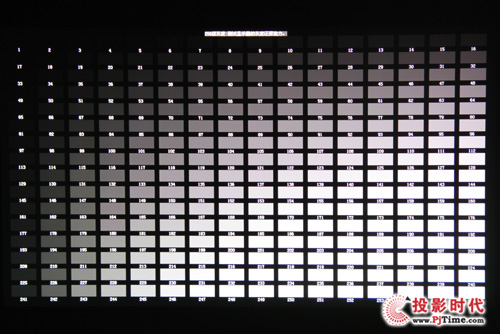 |IF 곞P7505ͶӰCuy
