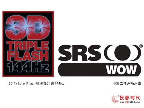 _(ki)ͥӰԺʢ ҕl(f)IN8612ȫ3DͶӰC(j)