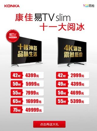 TV(gu)cNλ