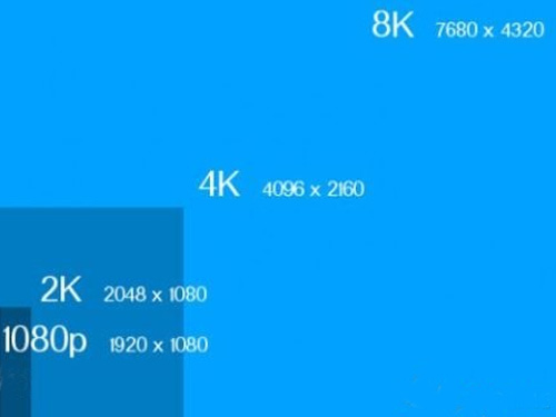 突破極限 Nvidia和AMD準備研發8K顯卡