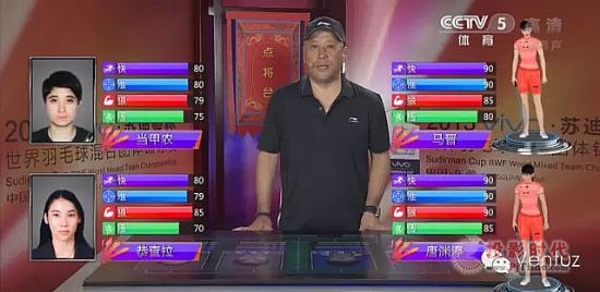 VentuzƽQCCTVِD