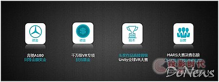 Unity&3GlassesVR(hu)c(din)ֱ̓MF(xin)(sh)δ(li)