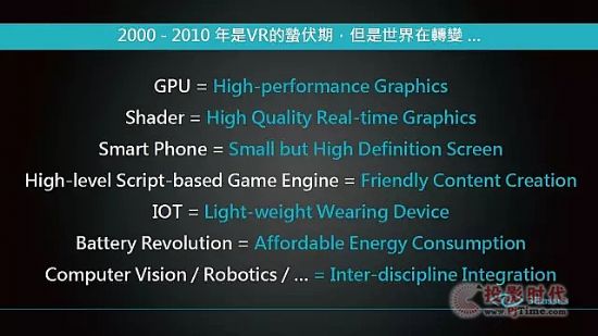 VR δҪ׷ۙӰȼg(sh)M(jn)
