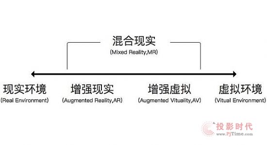 KOäVR/AR/MR/CRɶ^(q)e