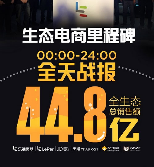 ҕ91944.8|Ԫչ٣Bҹyƽ܇