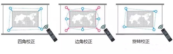 MDLP⹤̙CTCP-WL6000U