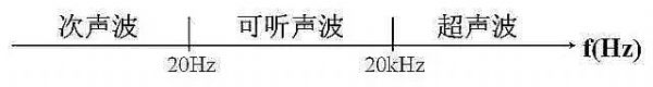 g(sh)--ܡ棡