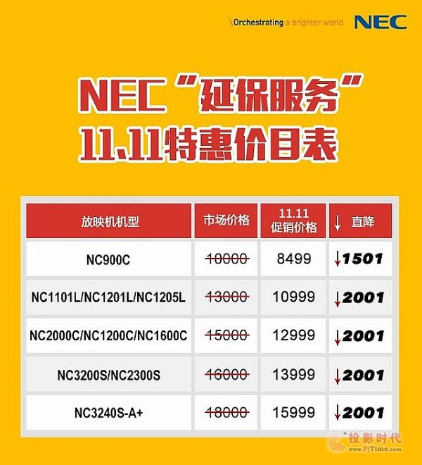 NECػݴ(zhn)  ǰ_