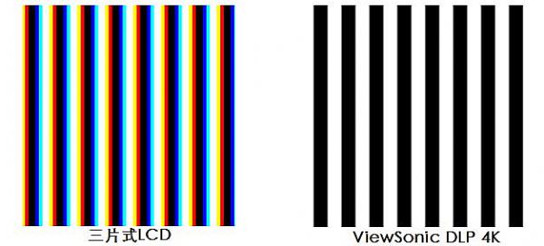 ͥӰԺrPX727-4K@Projector Central݋x