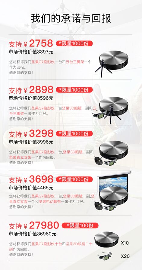 3000Ԫ(jin)G7ԌI1080Pȫ+16G惦(ch)