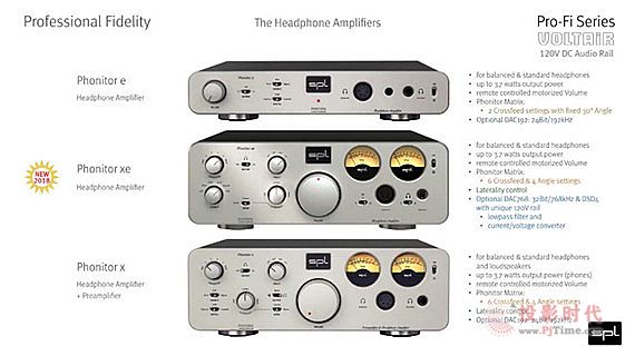 ˮSPL Phonitor xe