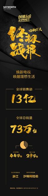 (chung)S408C(j)gչ N~ͻ13|