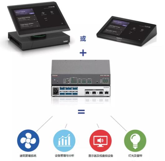 Extron c Lenovo _ɑԺ