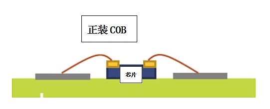@ʾr(sh)COB?q)ӭl(f)