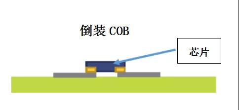 @ʾrLEDbgcrM