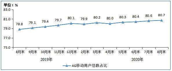 Ų:8IPTVÑ_3.07| ͬL6.7%