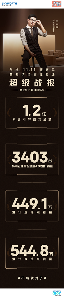ڱNpSգSҕ11.11ϰ°eߡڶչ