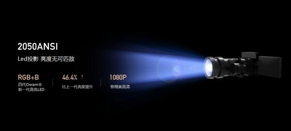 澳2020겻e(cu)^ͶӰƷ