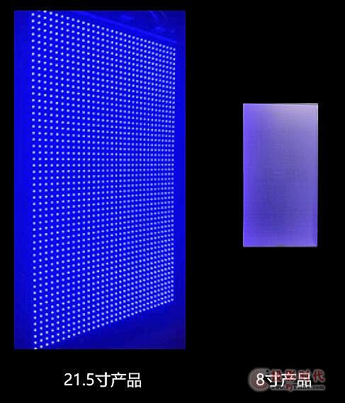 ؛LEDСgaƷͬbgăӄݺδ