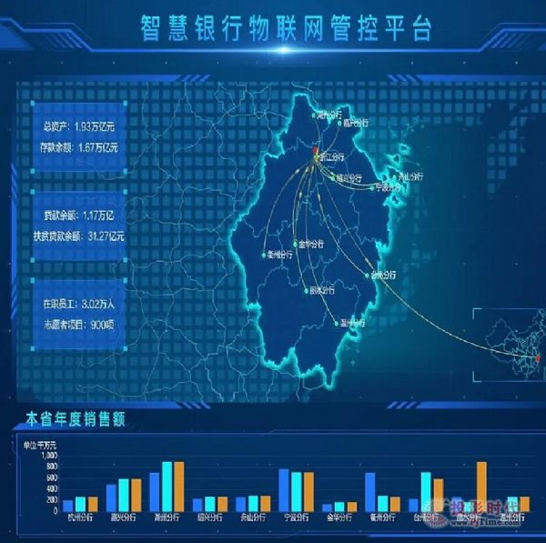InfoComm China 2021IИIչIҕ ͼw򞼼gQ~딵ִr