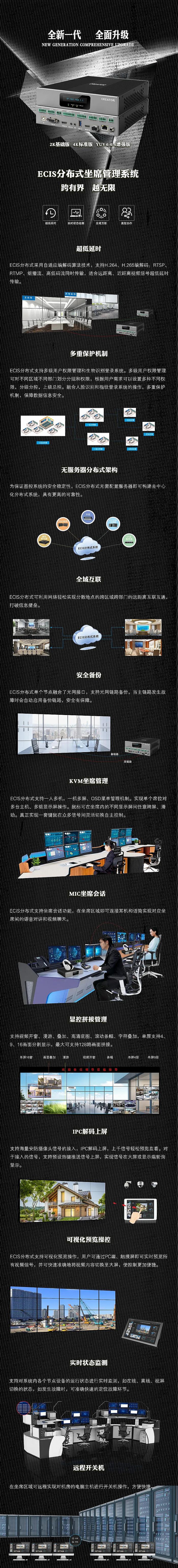н磬ԽoޡCreatorECISֲʽϵyȫu