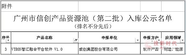 (chung)VTRONǅRںƽ_V1.0{ɶń(chung)a(chn)ƷYԴ