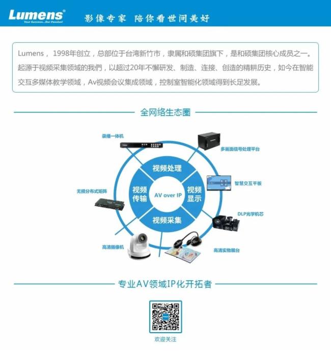 Lumens | ϺMЌW ȫµĸۙg䛲nеđð