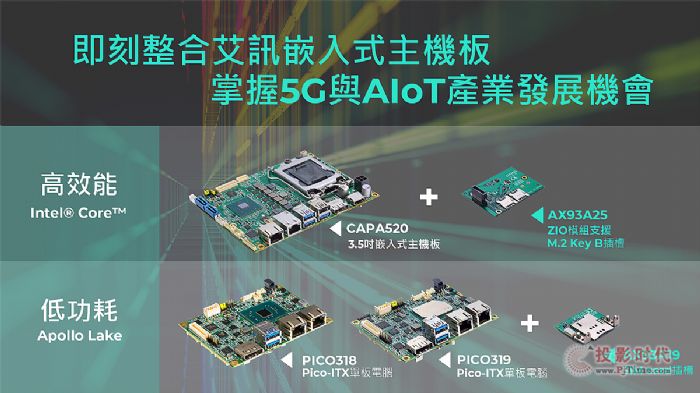 ӍƼl5G Pico-ITXǶʽ壬ṩ߅ƶ˵؟op朽