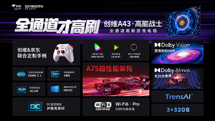 4K 120HzOw򞣡(chung)SȫͨˢΑҕA43_A