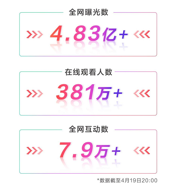 ŞƷȫWع┵4.83|+Nث@662_