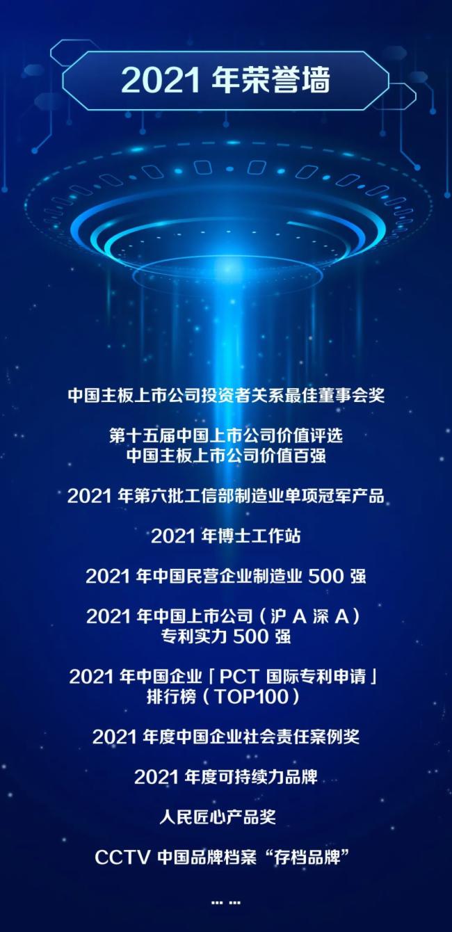 ҕԴɷݣ2021IIs212.26|Ԫͬ23.91%