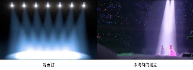 Lumens ProAV Lab | νQ_(ti)zӰAE(Ԅ(dng)ع)`У