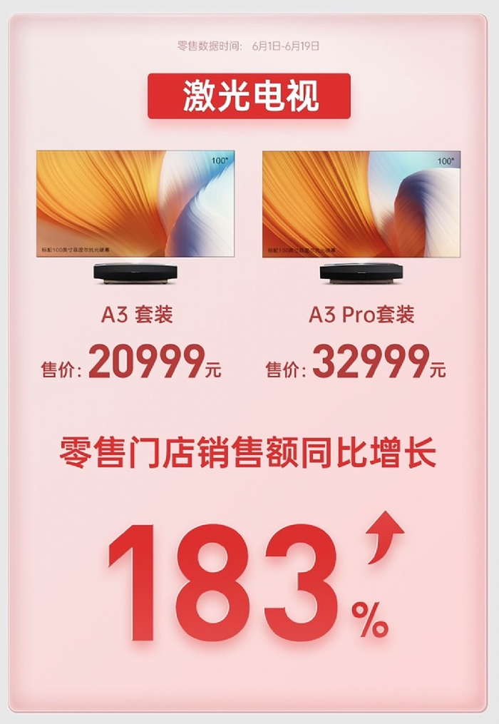 ͶӰ618(zhn)󣺘OH3SNEW Z6XZ6X ProuTOP 3