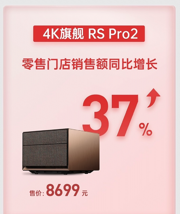 ͶӰ618(zhn)󣺘OH3SNEW Z6XZ6X ProuTOP 3