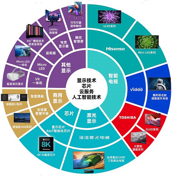 V늼Y(ji)̖Ҋ塢
